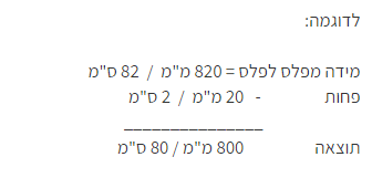 פלס / מידה מפלס לפלס - עבור משקוף הלבשה - image