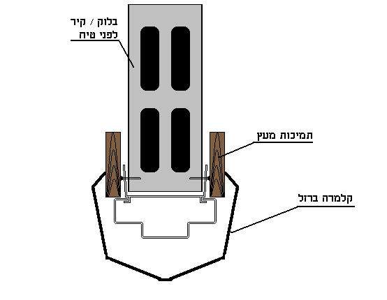יציקת בטון במשקוף לדלת בודדת - itemP 20170424 092815337 28