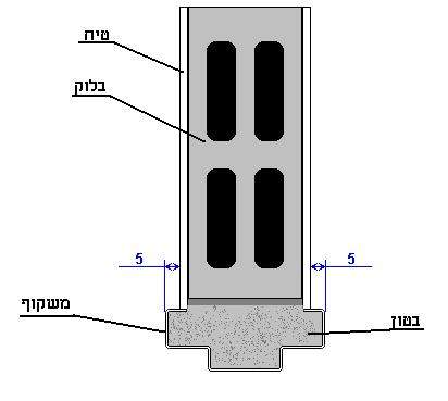 יציקת בטון במשקוף לדלת בודדת - itemP 20170424 093158163 32 1