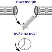 כיוון הפתיחה - פתיחה פנימה - itemSP 20181219 120944333 3