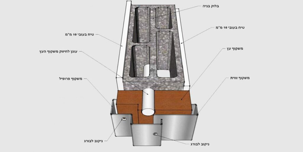 משקוף הלבשה - page 20170424 090114167 18